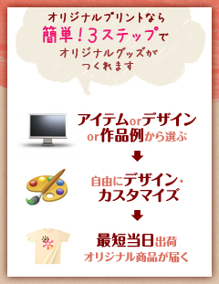 オリジナルプリントなら、簡単！3ステップでオリジナルグッズがつくれます