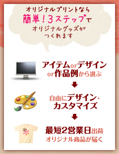 オリジナルプリントなら、簡単!3ステップでオリジナルグッズがつくれます