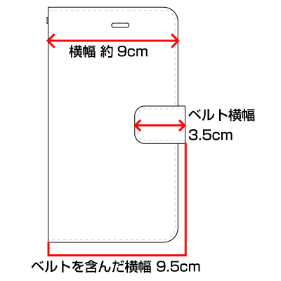 iPhone 6 Plus手帳型ケースを折りたたんだ状態の寸法