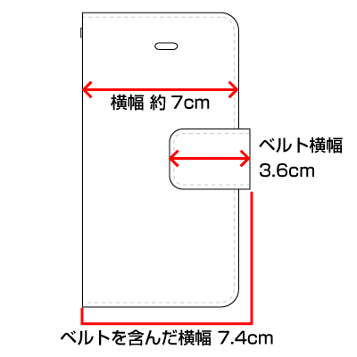 iPhone5手帳型ケースを折りたたんだ時の寸法