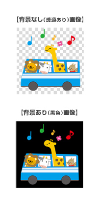 元データ