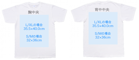 Tシャツプのプリント範囲