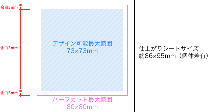 フリーカットステッカーのプリント範囲