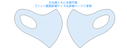 プリント範囲