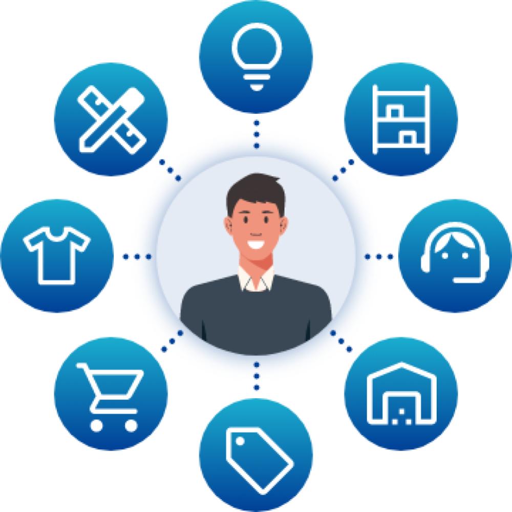 エンタープライズサービス