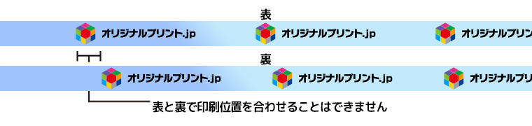 表と裏で印刷位置を合わせることはできません