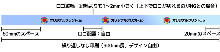 左側60mm・右側20mmのスペース。繰り返しなし印刷（900mm長、デザイン自由）