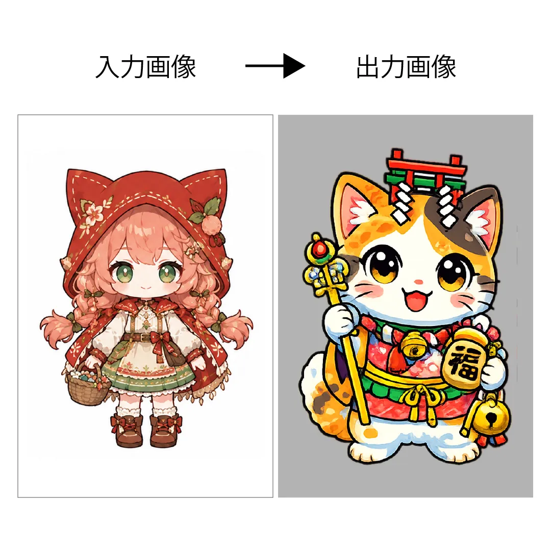 AIが誤認識する例
