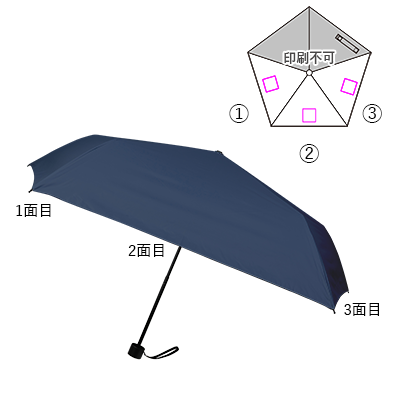 ベーシックオールウェザー折りたたみ傘