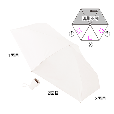 コンパクトボトル遮光アンブレラUPF50＋