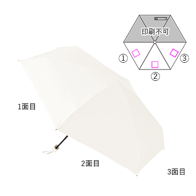 5段遮光コンパクト折りたたみ傘