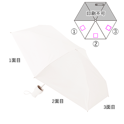 コンパクトボトル遮光アンブレラUPF50＋