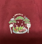 レビュー投稿画像