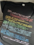 レビュー投稿画像