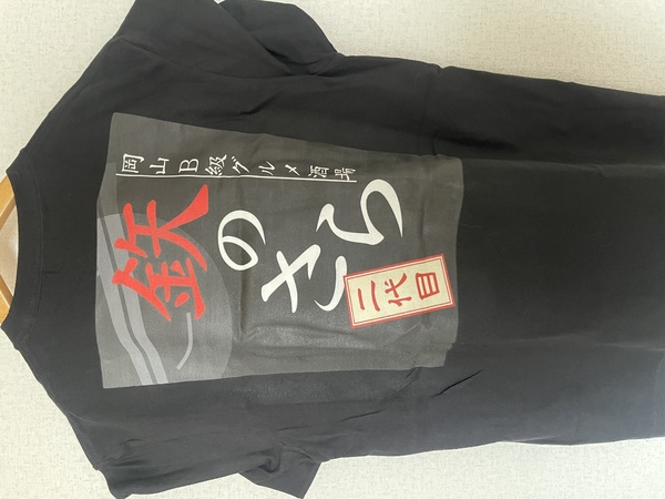 レビュー投稿の拡大画像