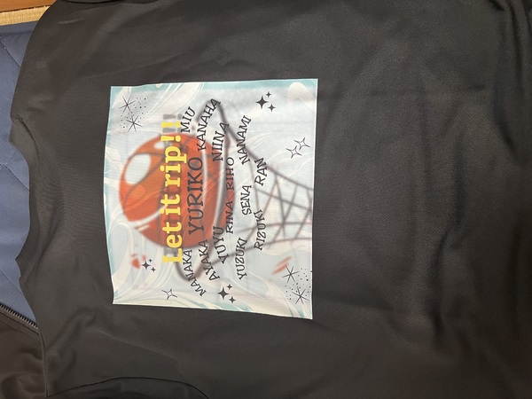 レビュー投稿の拡大画像