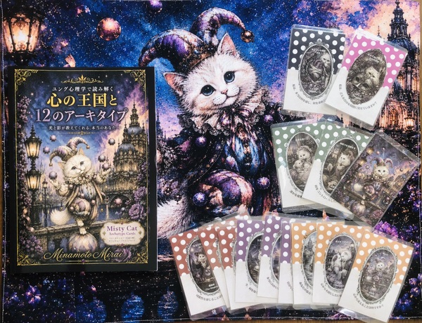 レビュー投稿の拡大画像