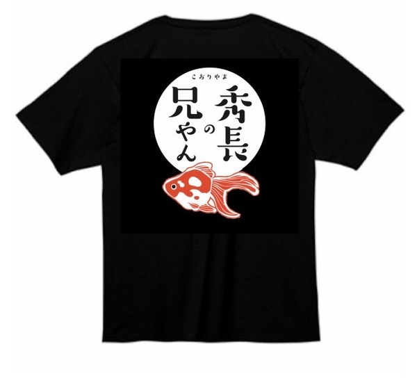 レビュー投稿の拡大画像