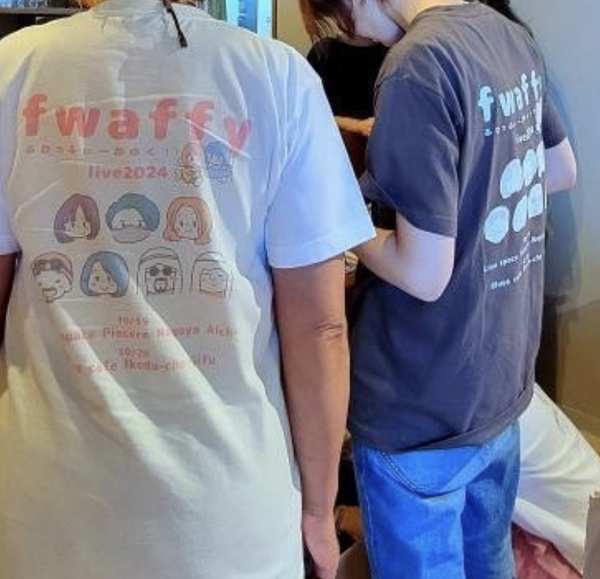 レビュー投稿の拡大画像