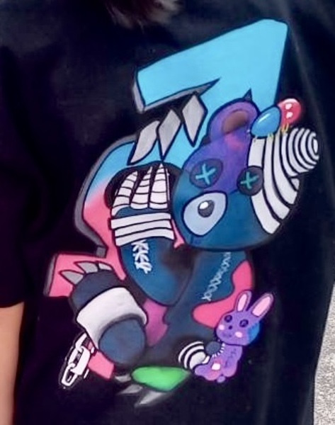 レビュー投稿の拡大画像