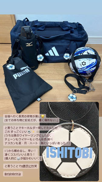 レビュー投稿の拡大画像