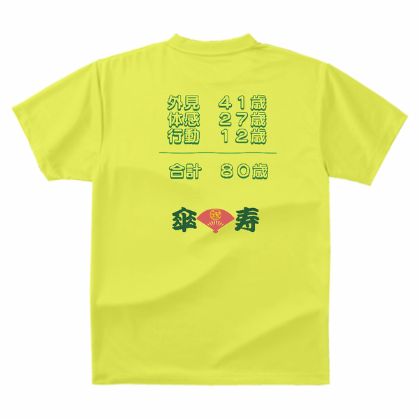 レビュー投稿の拡大画像