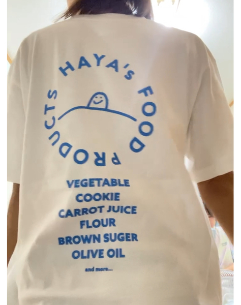 レビュー投稿の拡大画像