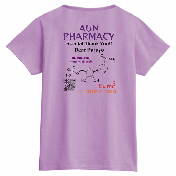 レビュー投稿の拡大画像