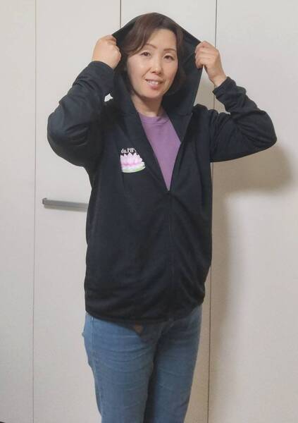 レビュー投稿の拡大画像