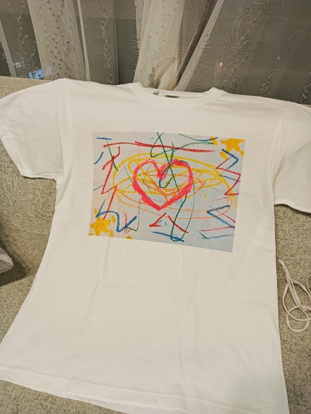 レビュー投稿の拡大画像