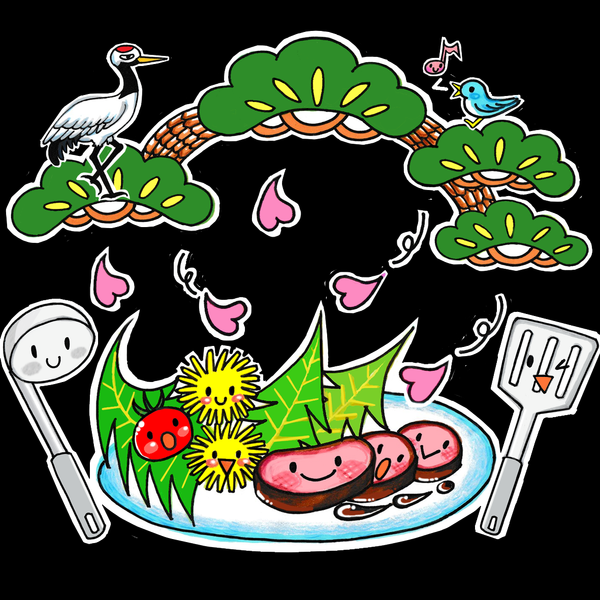 レビュー投稿の拡大画像