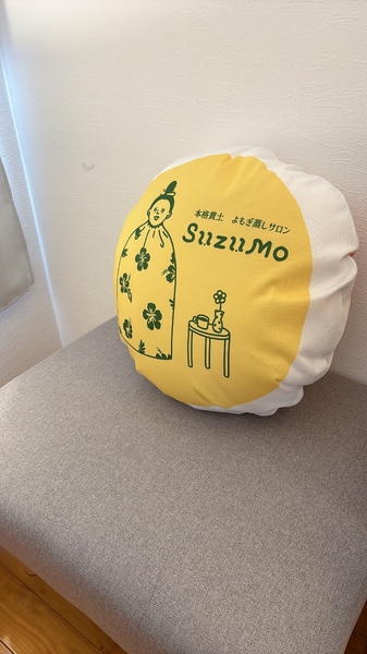 レビュー投稿の拡大画像