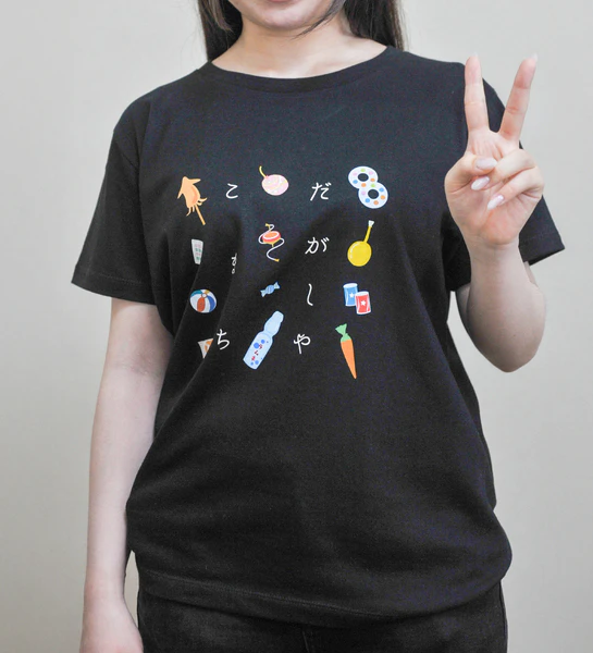 レビュー投稿の拡大画像