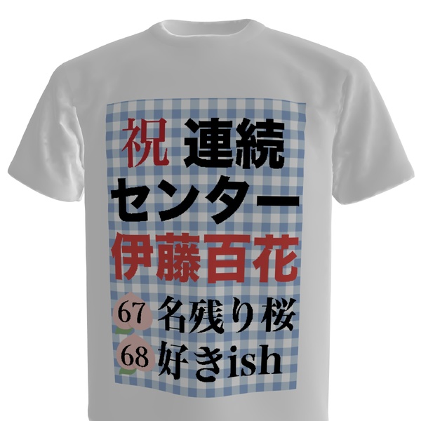 レビュー投稿の拡大画像