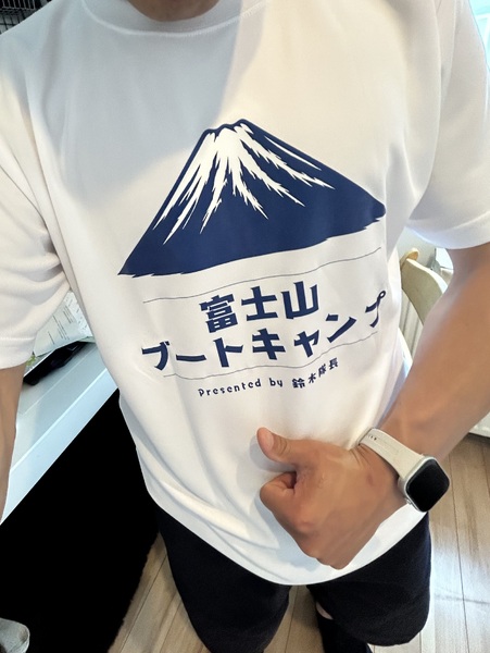 レビュー投稿の拡大画像