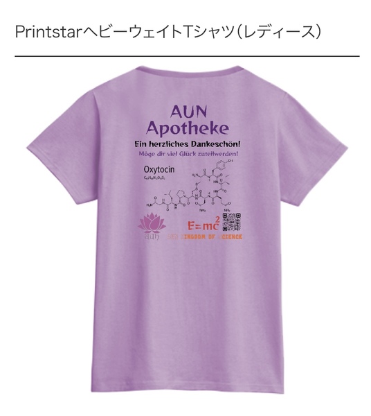 レビュー投稿の拡大画像