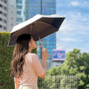 雨の日はもちろん、日焼け対策や真夏の熱中症対策にぴったり！