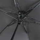 指や爪を挟まないネイルガード付きで安心