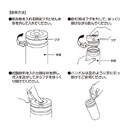 使用方法