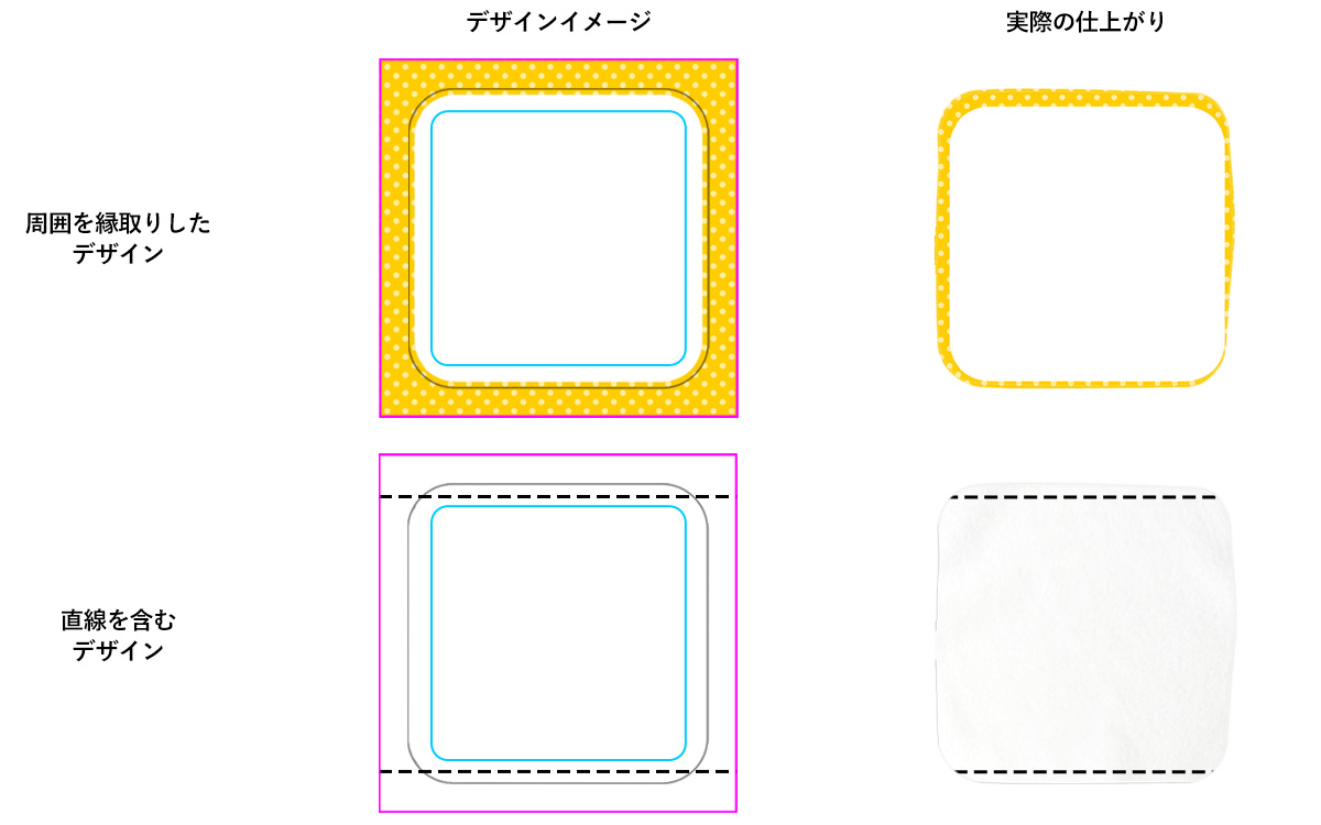 印刷ズレが目立ちやすいデザイン