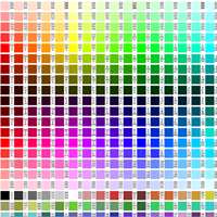 カラーチャート RGB