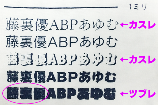 線幅だけでなく隙間にもご注意を！