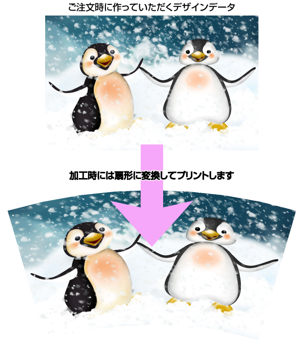 デザインを変形させてマグにフィットさせます!
