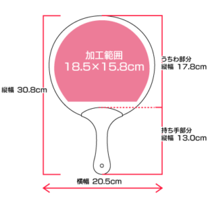 最大加工可能範囲