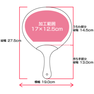 最大加工可能範囲