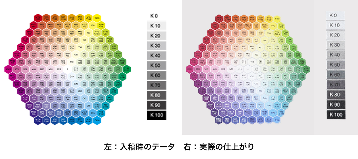 プリントアップ