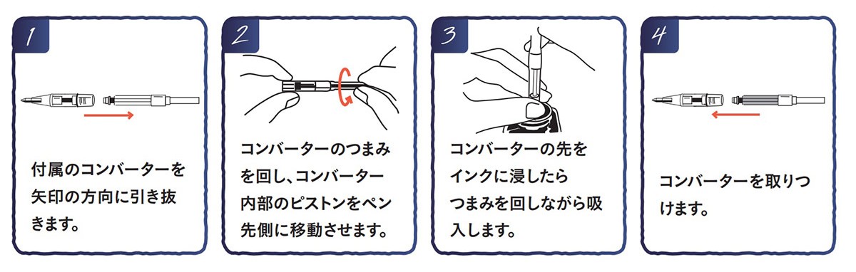 ボトルインクを使用する場合の使い方