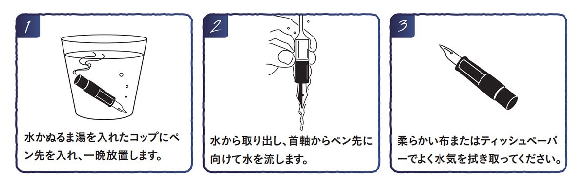 万年筆のお手入れ方法