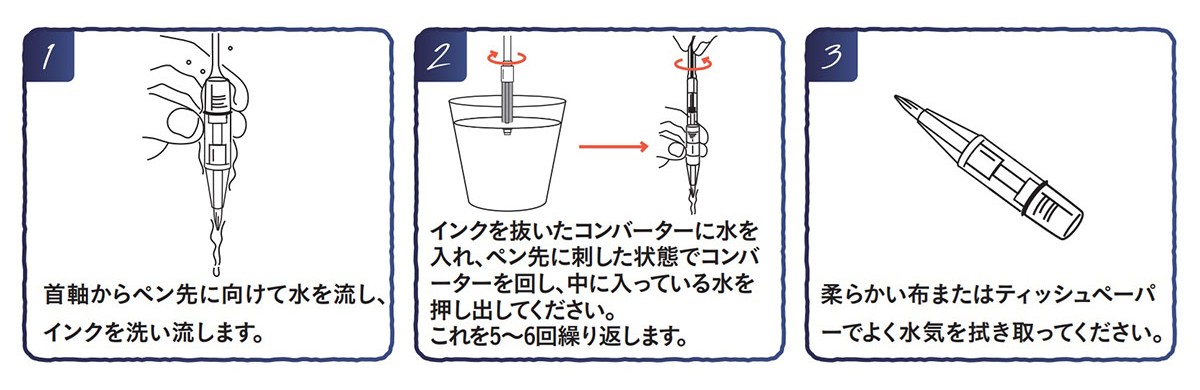 筆ペンのお手入れ方法