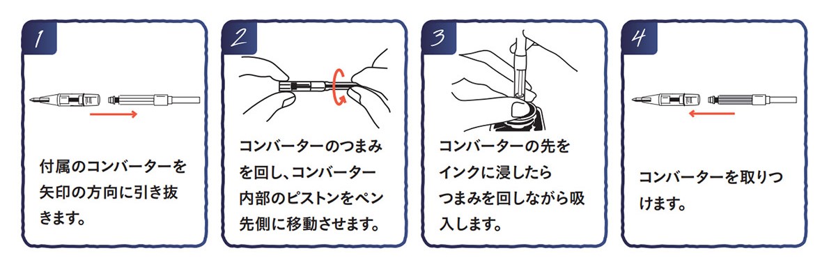 ボトルインクを使用する場合の使い方